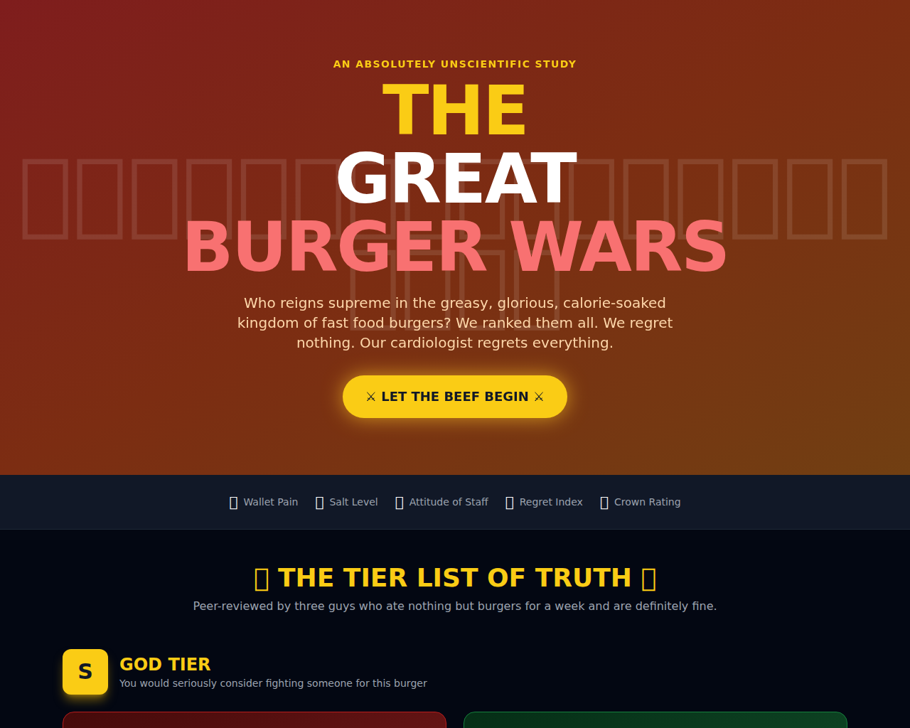 Burger Wars Preview
