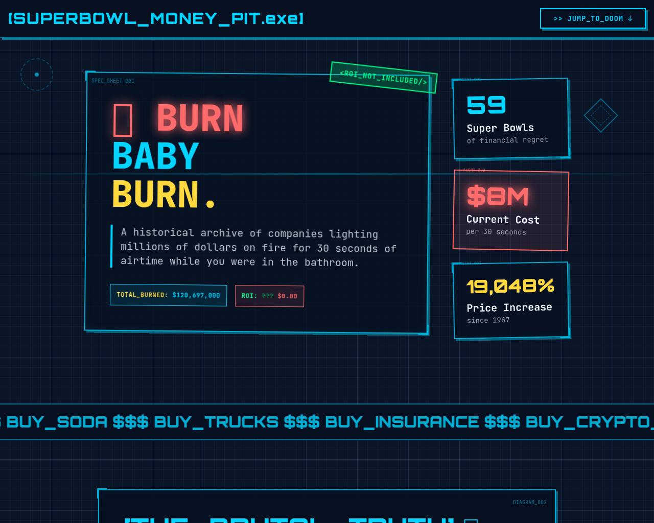 Superbowl Commercials Preview