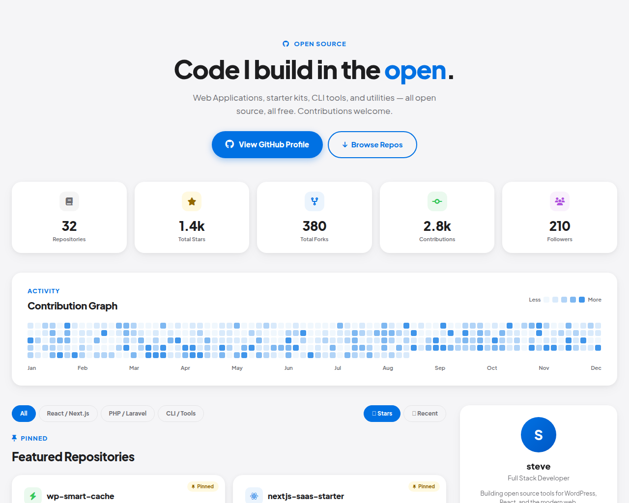 Github Preview