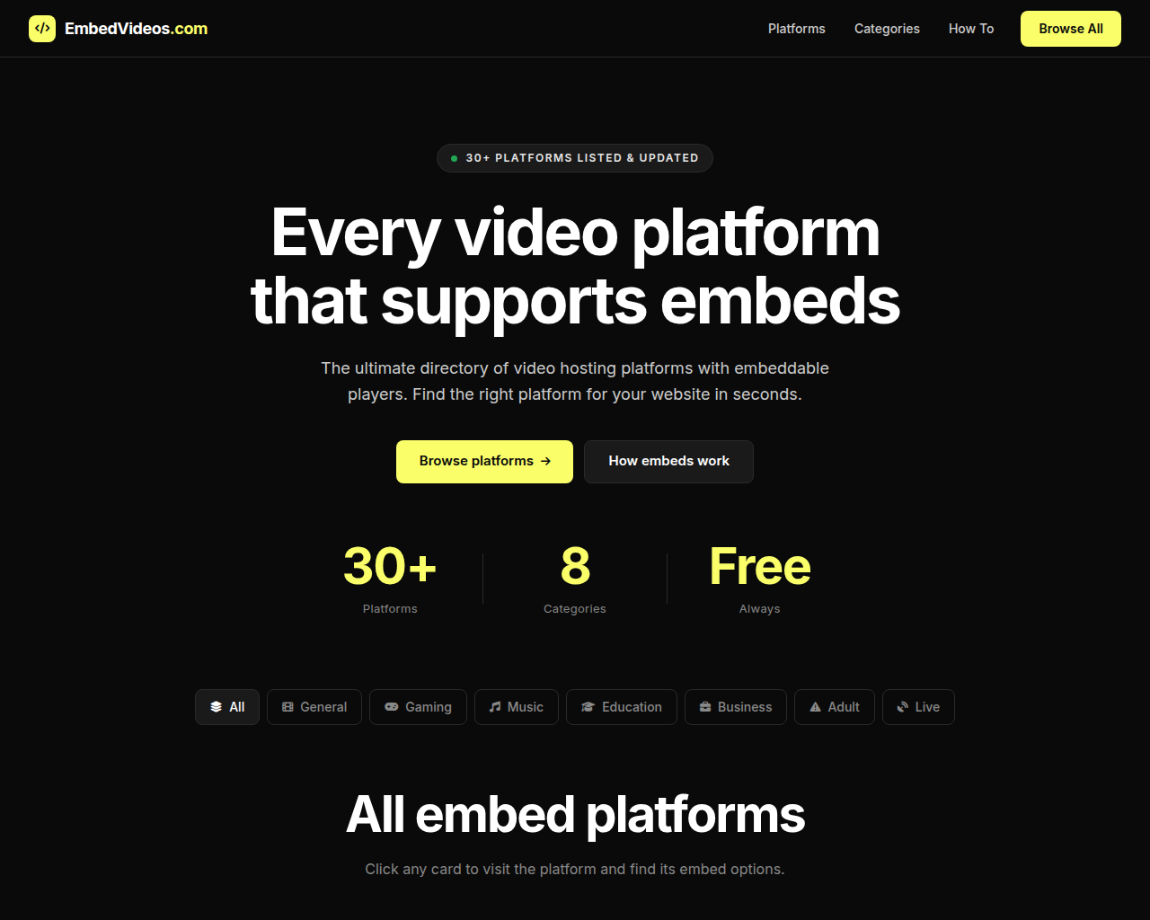 Embed Videos Preview
