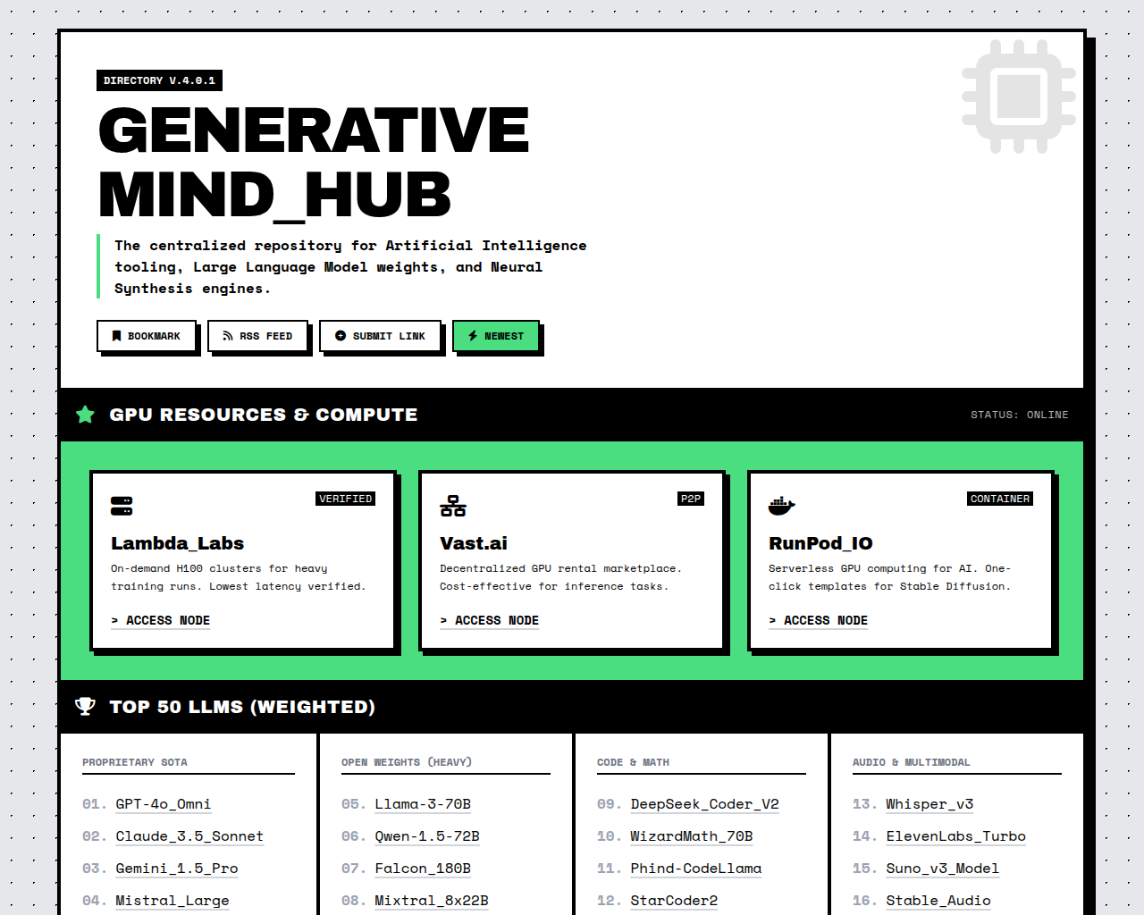 Mind Hub Preview