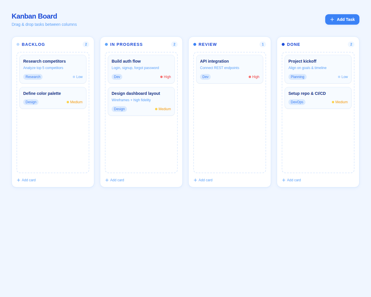 Kanban Board Preview